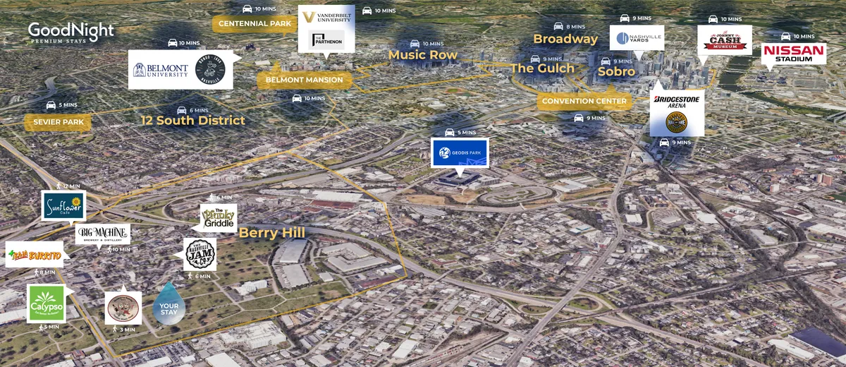 A sweeping view of Nashville neighborhoods including Belmont University, Centennial Park, Music Row, the 12 South District, and Berry Hill. The image is vibrant and engaging, hinting at the variety of attractions and dining options easily accessible from the property.
